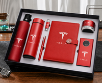 Kit tecnológico personalizado para empresas Kit tecnológico personalizado para empresas